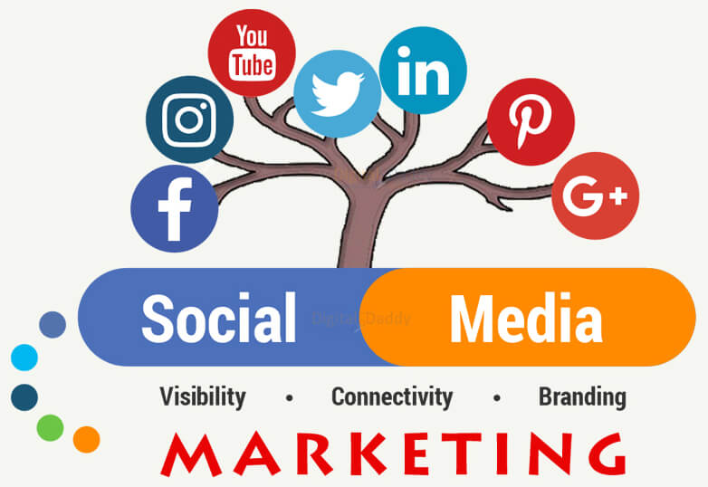 marketing-image